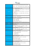 Preview for 13 page of Kingwo MT12 User Manual