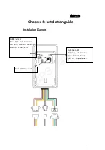 Preview for 11 page of Kingwo MT13 User Manual