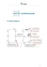 Preview for 11 page of Kingwo MT36 User Manual