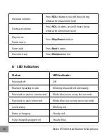 Preview for 10 page of Kinivo BTE40 User Manual