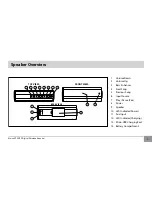 Предварительный просмотр 5 страницы Kinivo BTX350 User Manual