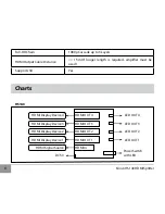 Preview for 6 page of Kinivo HS140 User Manual