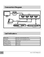 Предварительный просмотр 6 страницы Kinivo K300 User Manual