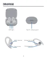 Preview for 3 page of Kinlan BE1030 User Manual