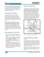 Preview for 7 page of KINNEY KLRC125 Operator'S Manual