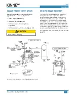 Preview for 12 page of KINNEY KLRC125 Operator'S Manual