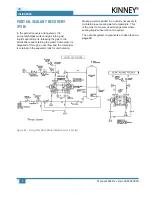 Preview for 13 page of KINNEY KLRC125 Operator'S Manual