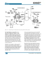 Preview for 15 page of KINNEY KLRC125 Operator'S Manual