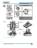 Preview for 32 page of KINNEY KLRC125 Operator'S Manual