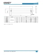 Preview for 34 page of KINNEY KLRC125 Operator'S Manual