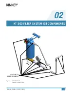 Preview for 9 page of KINNEY KT-150 Operator'S Manual