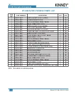 Preview for 12 page of KINNEY KT-150 Operator'S Manual