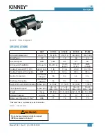 Preview for 13 page of KINNEY KT SERIES Operator'S Manual