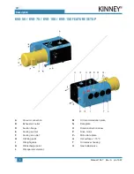 Preview for 12 page of KINNEY KVO Series Operator'S Manual