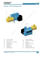 Preview for 13 page of KINNEY KVO Series Operator'S Manual