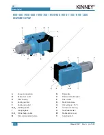 Preview for 14 page of KINNEY KVO Series Operator'S Manual