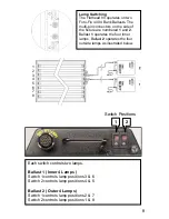 Предварительный просмотр 8 страницы Kino Flo BAL-422-120 Operation Manual