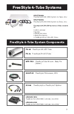 Preview for 3 page of Kino Flo FreeStyle T24 Operation Manual