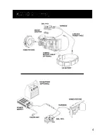 Предварительный просмотр 4 страницы Kino Flo Kamio 6 Operation Manual