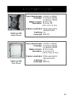 Предварительный просмотр 21 страницы Kino Flo VistaBeam 300 Operation Manual