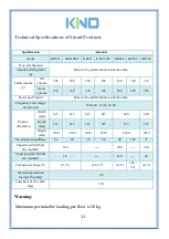 Предварительный просмотр 14 страницы Kino KF615 Installation And Operation Manual