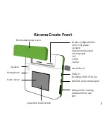 Предварительный просмотр 4 страницы Kinoma Create K4-02 User Manual