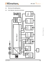 Preview for 115 page of Kinoton FP 25 E PREMIERE Operating Manual