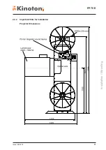 Preview for 21 page of Kinoton FP 75 E Operating Manual