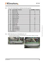 Preview for 75 page of Kinoton FP 75 E Operating Manual