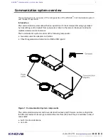 Preview for 12 page of Kinova Communication system User Manual