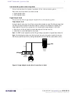 Предварительный просмотр 13 страницы Kinova Communication system User Manual