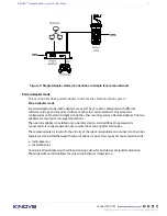 Предварительный просмотр 14 страницы Kinova Communication system User Manual