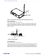 Предварительный просмотр 18 страницы Kinova Communication system User Manual