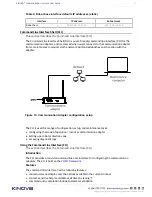 Предварительный просмотр 21 страницы Kinova Communication system User Manual