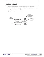 Preview for 30 page of Kinova Gripper adapter  KR11703-01 Installation Manual