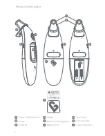 Preview for 2 page of Kinsa Smart Ear Thermometer Instructions For Use Manual