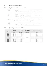 Preview for 21 page of KINSHOFER AUGERTORQUE SB Series Operator'S Manual