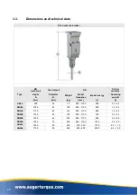 Preview for 22 page of KINSHOFER AUGERTORQUE SB Series Operator'S Manual