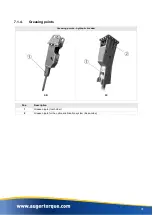 Preview for 41 page of KINSHOFER AUGERTORQUE SB Series Operator'S Manual