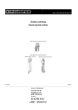 Preview for 3 page of KINSHOFER KM920-11 Operating Instructions Manual