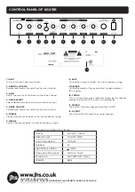 Предварительный просмотр 1 страницы KINSMAN KGX15R Owner'S Manual