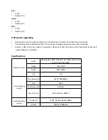 Preview for 7 page of Kintec Digital Technology KDS?1160 Instruction Manual