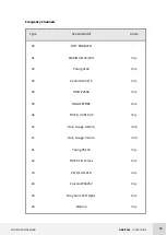 Preview for 96 page of Kintech Engineering ORBIT 360 User Manual