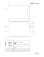 Preview for 6 page of Kinwei KW-PC7801Q User Manual