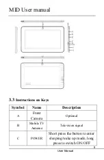 Preview for 9 page of Kinwei PC7076ME User Manual