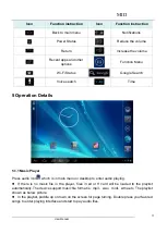 Preview for 11 page of Kinwei PC7094 User Manual