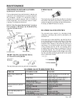 Предварительный просмотр 189 страницы Kinze 3600 Operator'S Manual