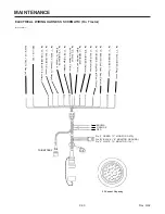 Предварительный просмотр 203 страницы Kinze 3600 Operator'S Manual