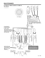 Предварительный просмотр 204 страницы Kinze 3600 Operator'S Manual