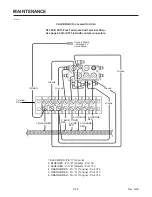 Предварительный просмотр 205 страницы Kinze 3600 Operator'S Manual